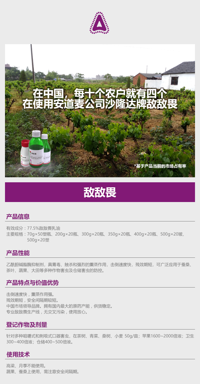 在中国,每十个农户就有四个在使用安道麦公司沙隆达牌敌敌畏