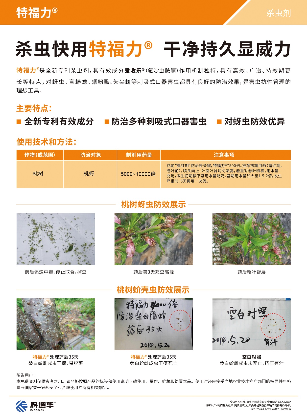 葡萄盲蝽蟓1000-1500倍液喷雾桃树蚜虫5000-10000倍液喷雾黄瓜蚜虫7.